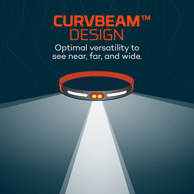 CURVBEAM 600 FLEX HEADLAMP - Box