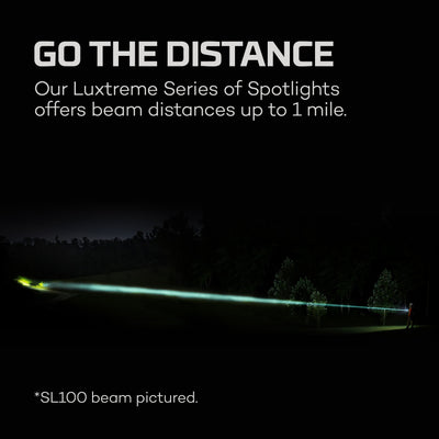 LUXTREME SL100 (1 MILE, 1600M)